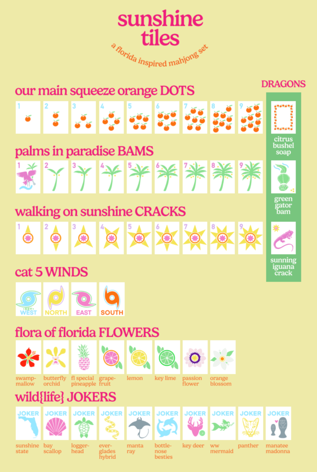 Middle & Main Mahjong - "Sunshine Tiles" FL Inspired Mahjong Set